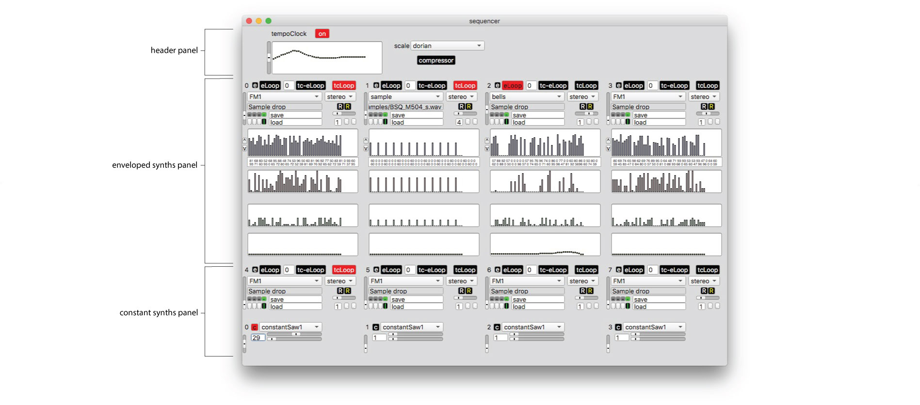 BCMI-1 sequencer GUI panels: header (top), enveloped synths (middle) and constant synths (bottom).